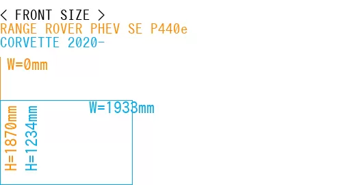 #RANGE ROVER PHEV SE P440e + CORVETTE 2020-